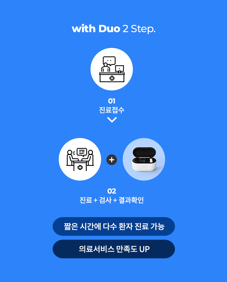 with Duo 2 Step.