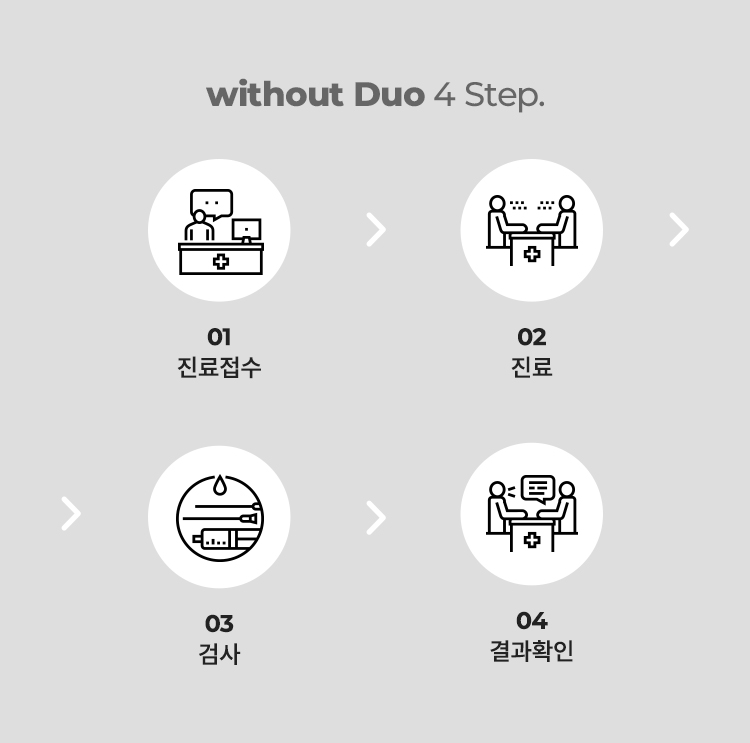 with Duo 2 Step.