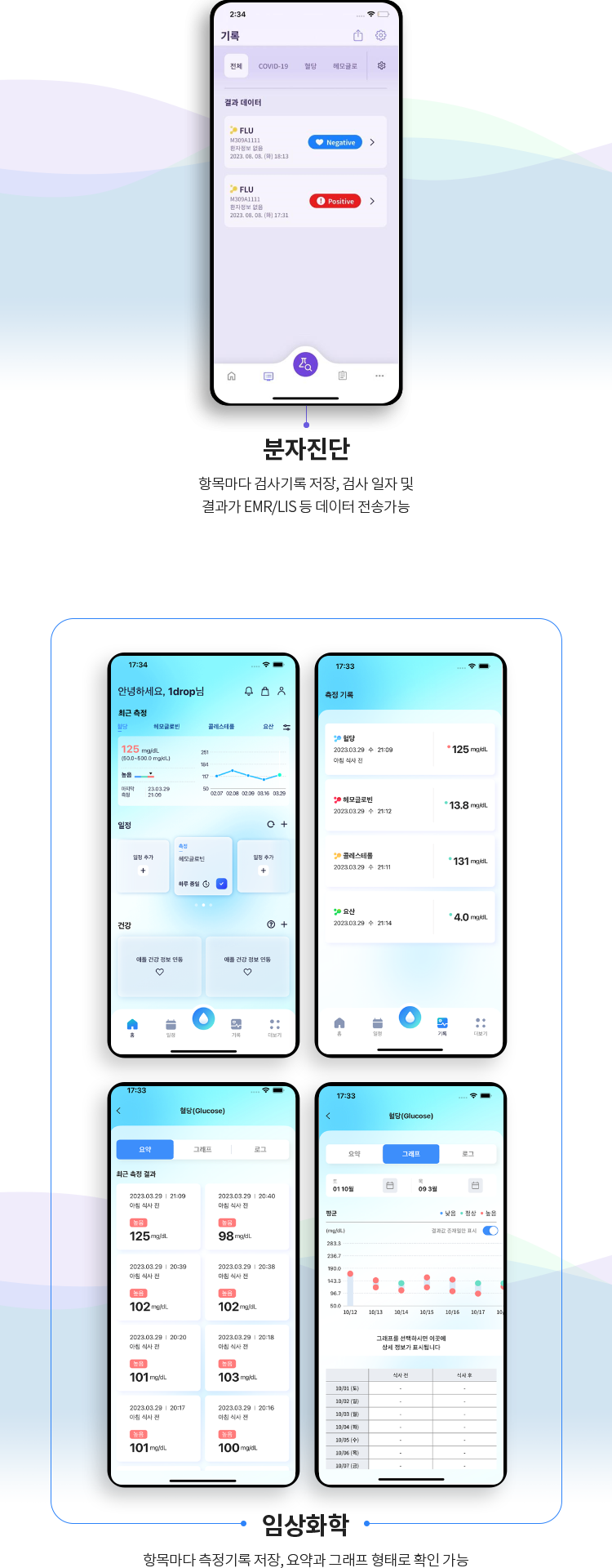 2 in 1 Device