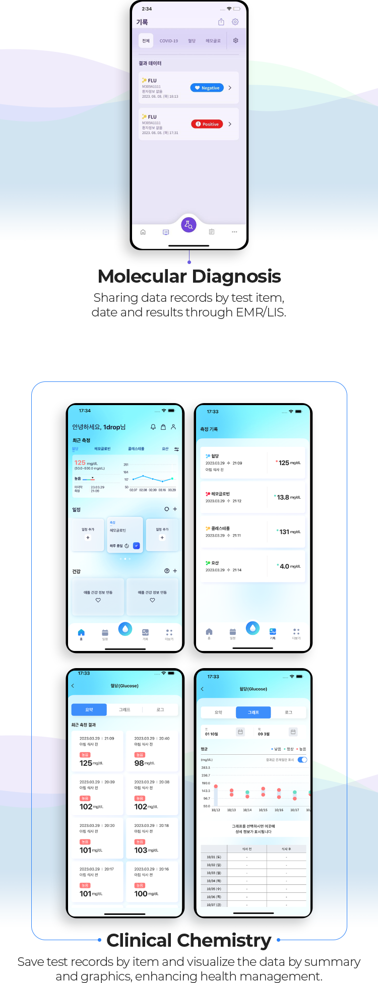 2 in 1 Device